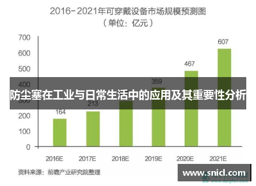 防尘塞在工业与日常生活中的应用及其重要性分析